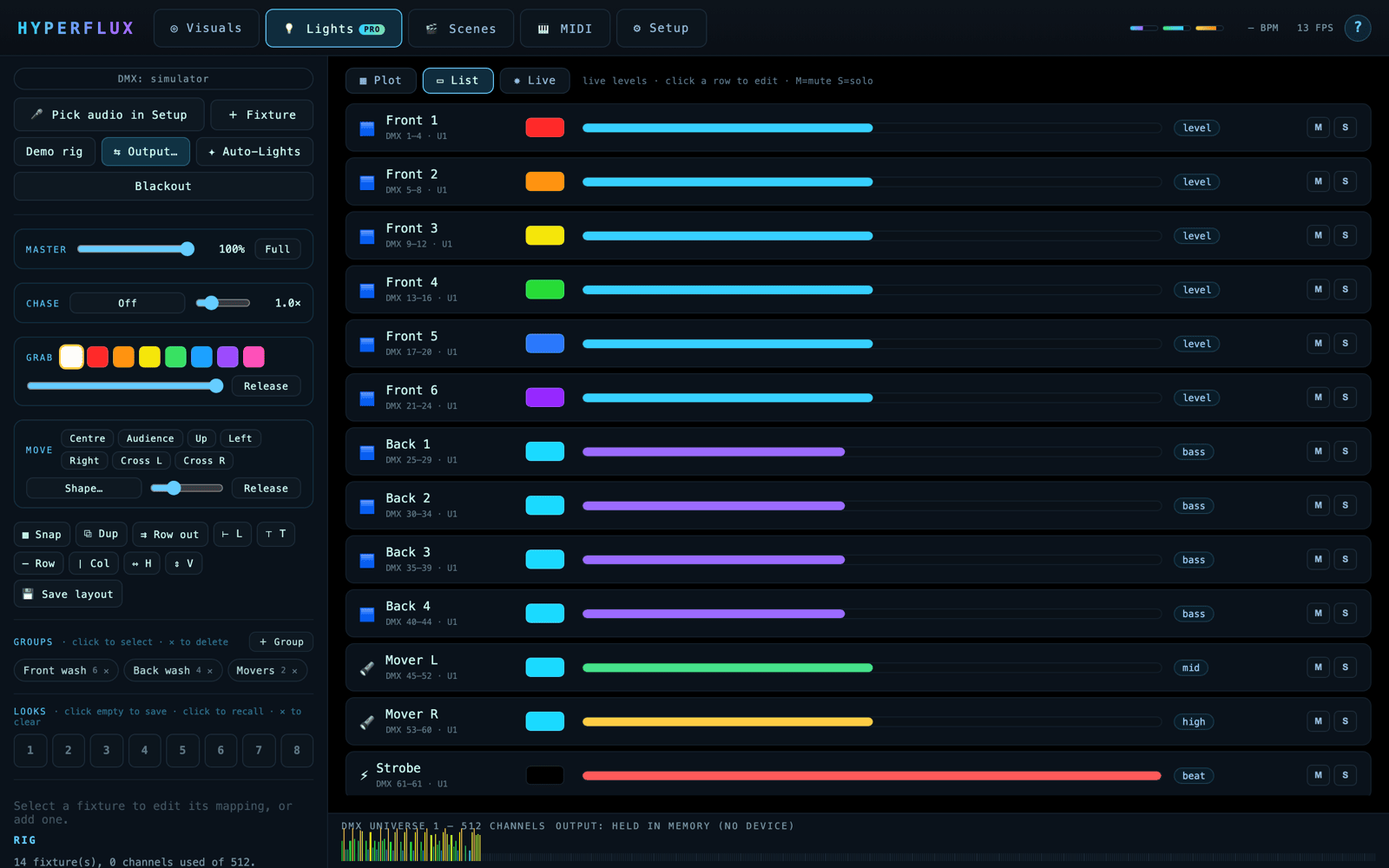 HYPERFLUX lighting mixer list view with level meters and mute/solo